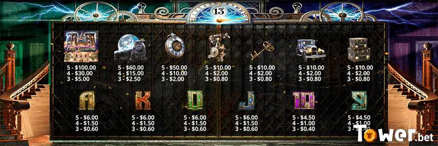 2_Cash_Elevator_symbols.png
