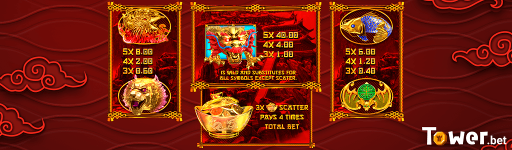 2_Golden_Dragon_paytable.png