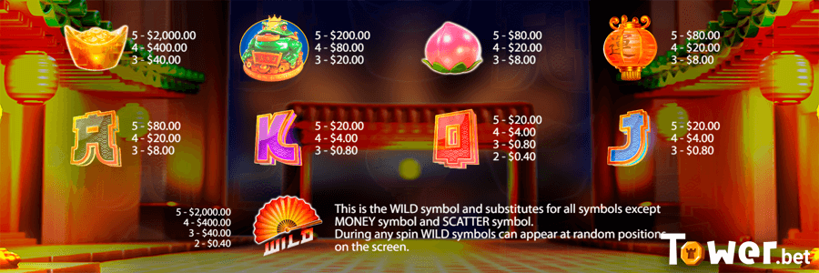 3_Dragon_Hot_Hold_and_Spin_symbols.png