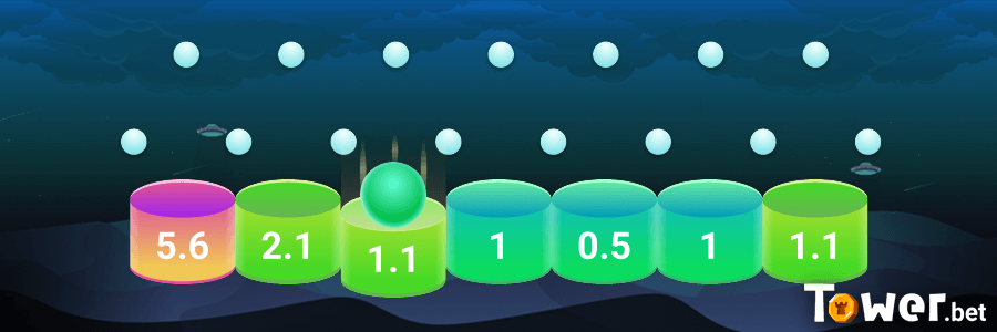 3_Plinko_how_to_play.png