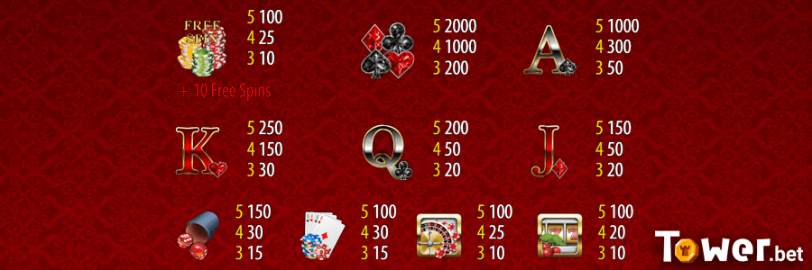 2_Diamond_Croupier_symbols.png