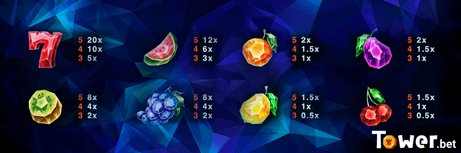 3_243_Crystal_Fruits_symbols.png