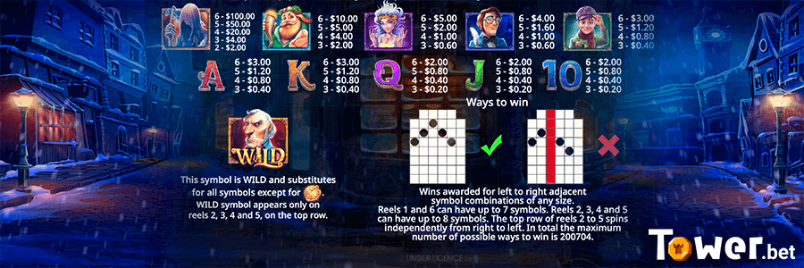 5_Christmas_Carol_Megaways_key_moments.png