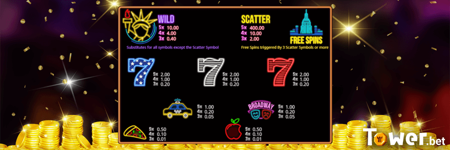 2_Big_Apple_Wins_symbols.png