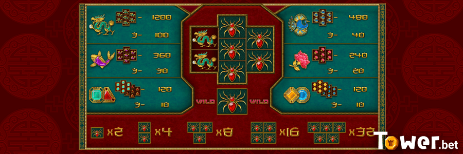 2_Chinese_Spider_symbols.png