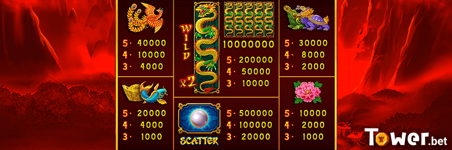 2_Grand_Wild_Dragon_symbols.png