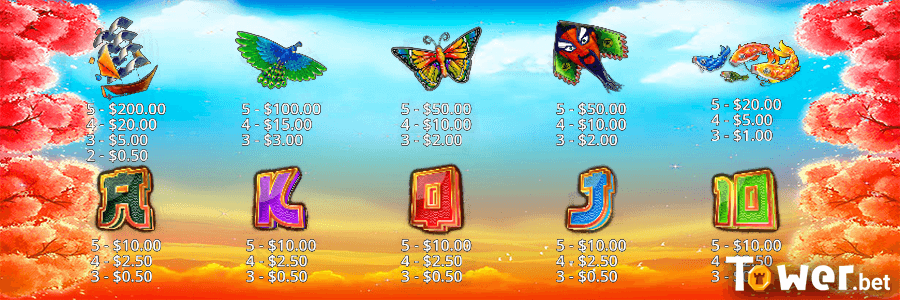 2_Floating_Dragon_Hold&Spin_symbols.png