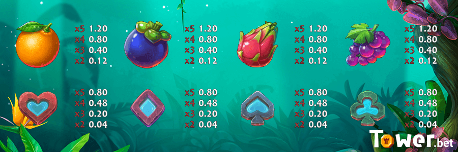 2_Chameleon_Cash_symbols.png