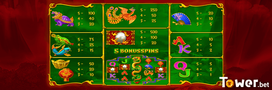 2_Dragons_Gift_symbols.png
