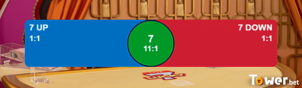 2_Lucky_7_paytable.png