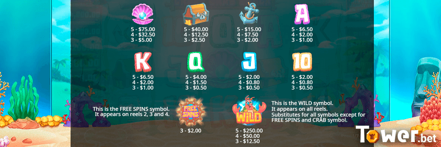 4_Lobster_Bob’s_symbols.png
