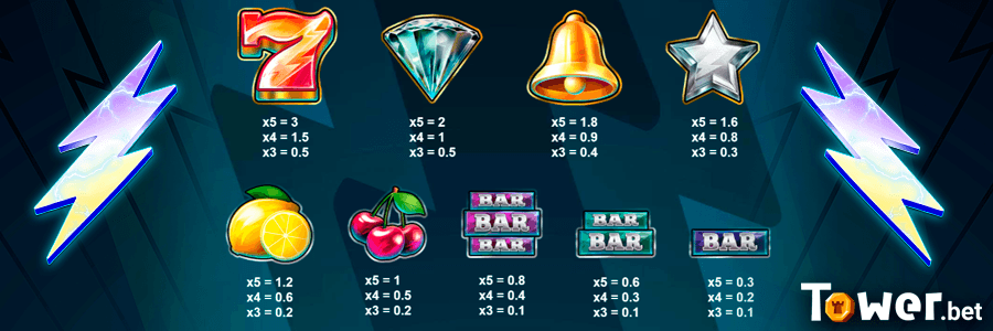 2_Cash_Ultimate_symbols.png