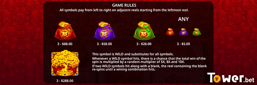 2_Tree_of_Riches_symbols.png