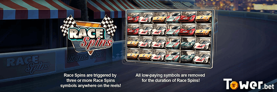 2_24_Hour_Grand_Prix_race_spins.png