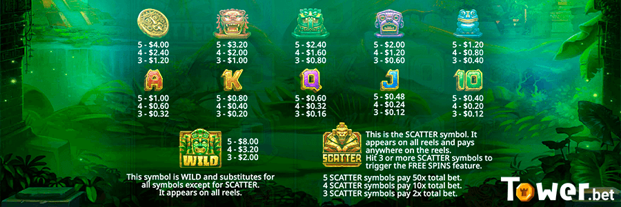 4_Secret_City_Gold_symbols.png