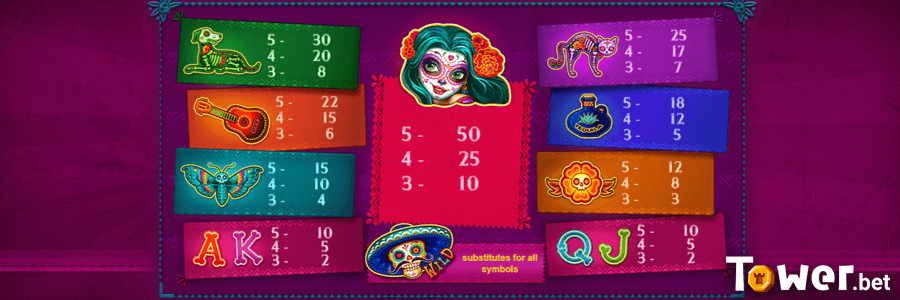 2_Dia_Muertos_symbols.png