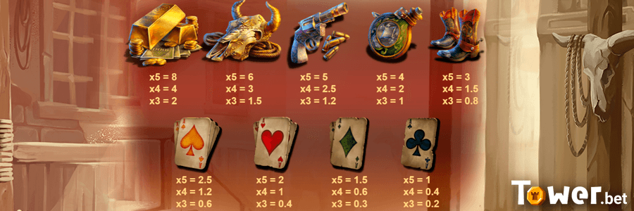 2_Bounty_Raid_2_key_moments.png