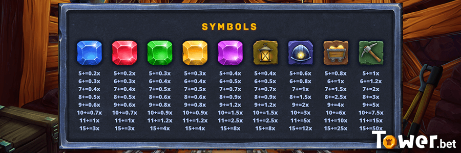 3_Mine_Mine_Quest_symbols.png