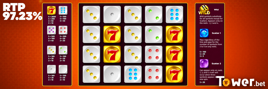 3_Dice_Million_rtp.png