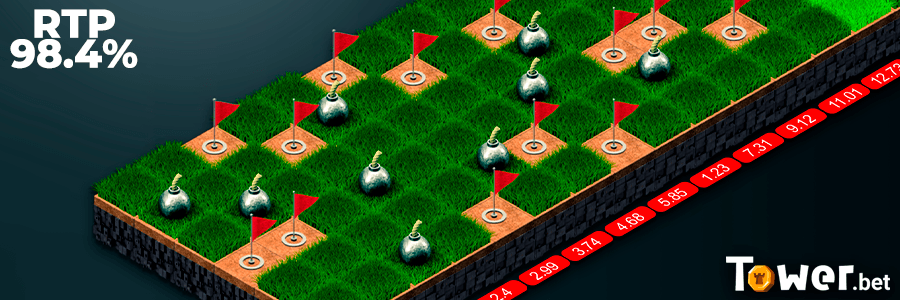 3_Minesweeper_XY_RTP.png
