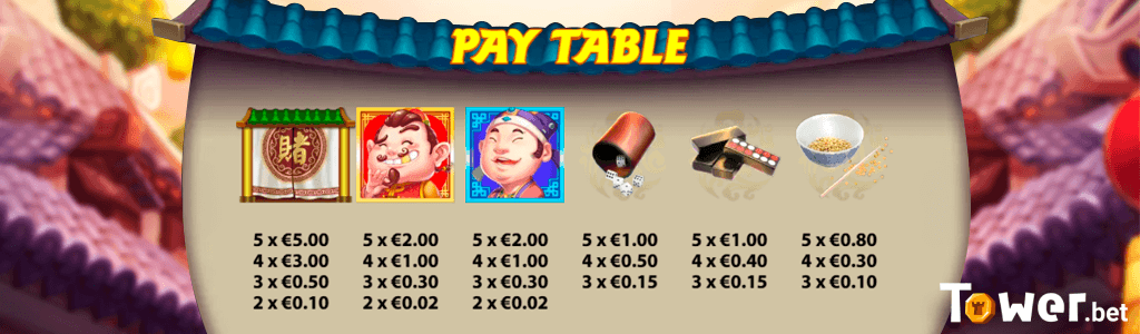 2_Lucky_Casino_paytable.png