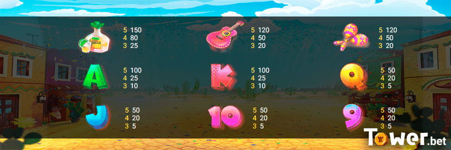 4_Chilli_Fiesta_symbols.png