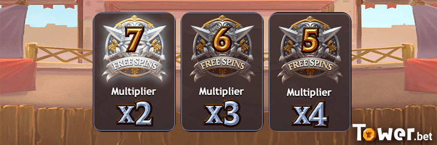 2_Champions_of_Rome_crucial_moments.png