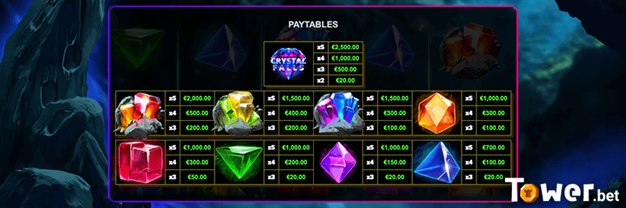 4_Crystal_Falls_Multimax_symbols.png