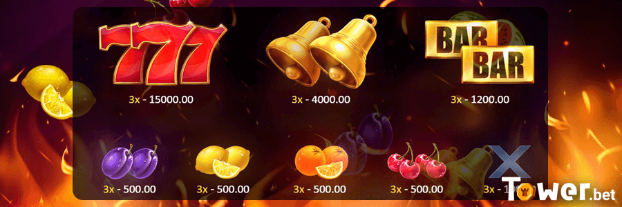 3_Super_Burning_Wins_symbols.png