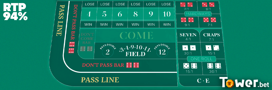 3_First_Person_Craps_rtp.png