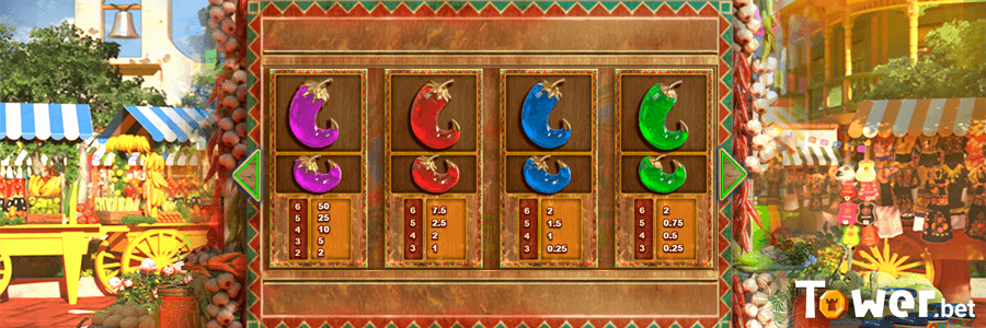 3_Extra_Chilli_symbols.png