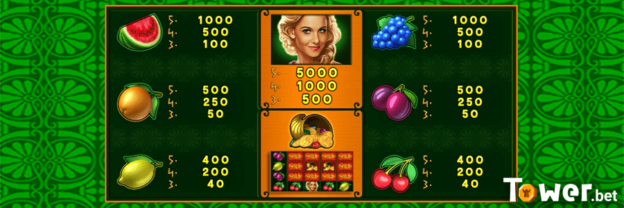 2_Fortunas_Fruits_symbols.png