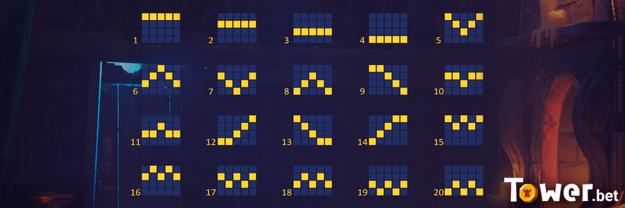 3_Beriched_winning_combinations.png