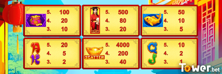 2_Chinese_Luck_symbols.png