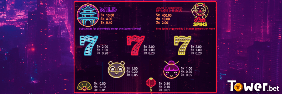 2_Asia_Wins_symbols.png