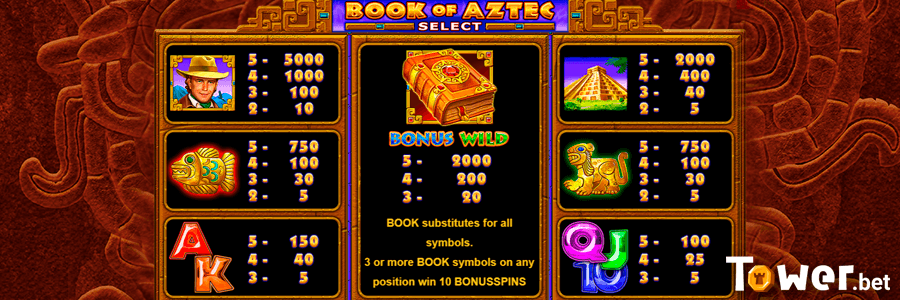3_Book_of_Aztec_Select_symbols.png