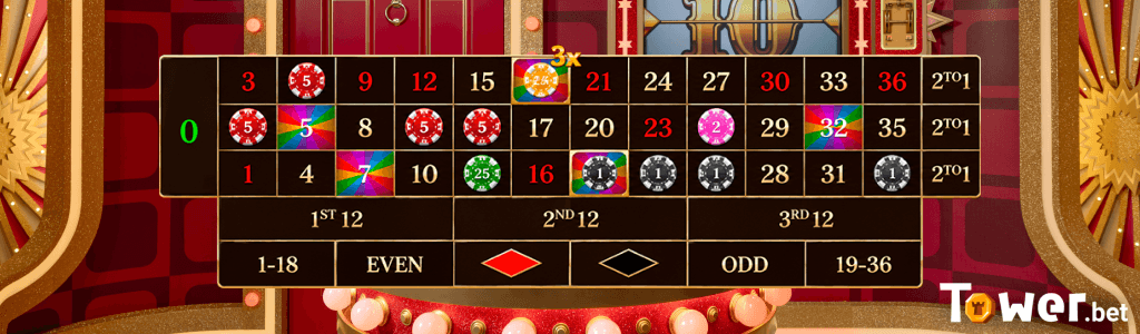 2_Red_Door_Roulette_paytable.png