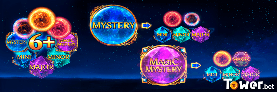 3_Symbols.png
