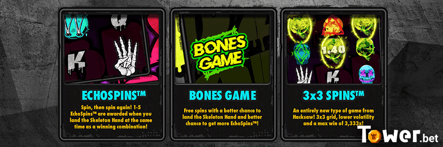 4_Break_Bones_betting_options.png