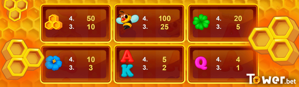 2_Lucky_Honey_paytable.png
