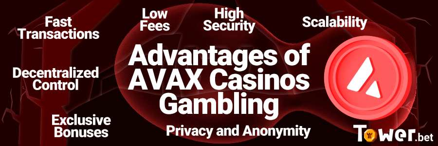 13_Advantages_of_AVAX.png