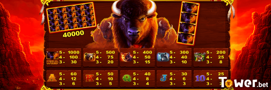 2_Buffalo_Thunderstacks_symbols.png