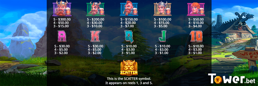4_Pub_Kings_symbols.png