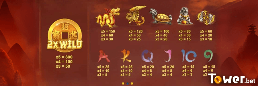 2_Chinese_Treasures_symbols.png