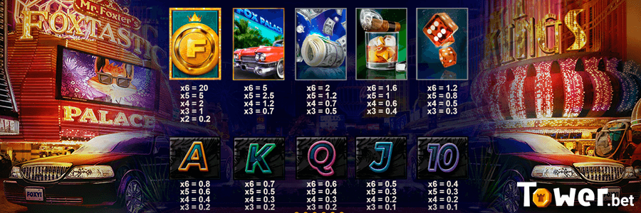 4_What_the_Fox_Megaways_symbols.png