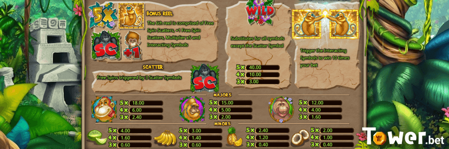 2_Cheeky_Monkeys_symbols.png