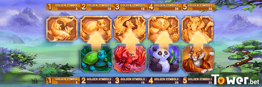 3_Maneki_88_Gold_symbols.png