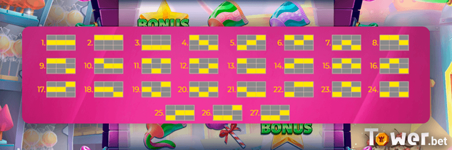 4_Sweet_Crush_paytable.png
