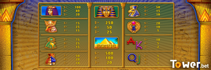 2_Eye_Of_Ra_symbols.png