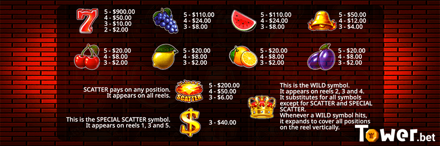 2_Crown_of_Fire_symbols.png